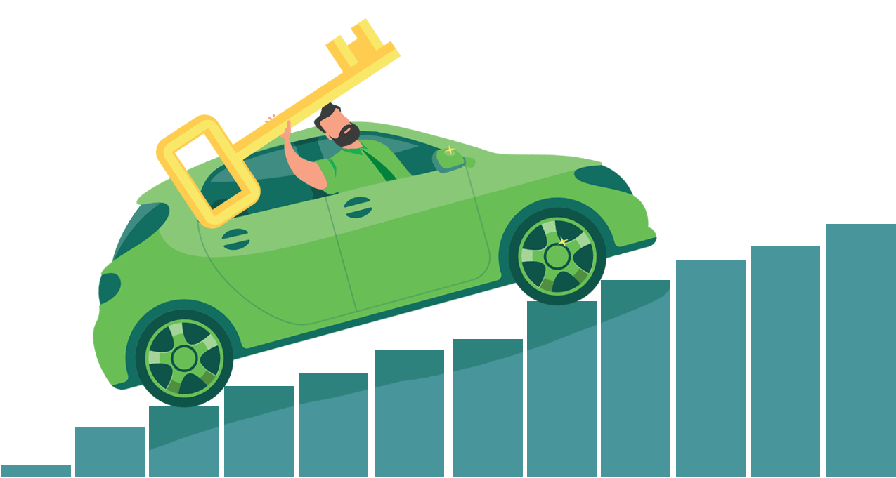 arrange car loan before purchase